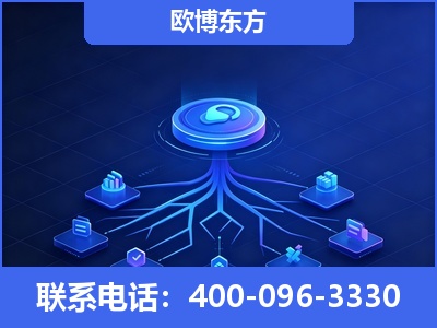 武威-全链豆包优化